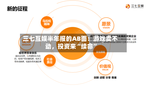 三七互娱半年报的AB面：游戏卖不动，投资来“续命”-第2张图片