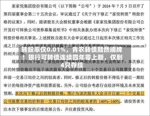 转股率仅0.01%，青农转债黯然摘牌！银行可转债连续四年零上新	，仅剩4只存续-第2张图片
