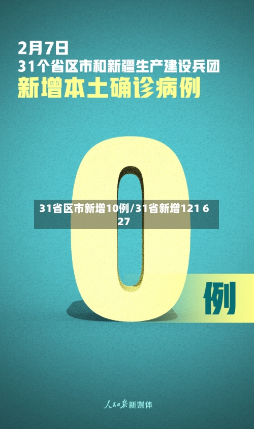 31省区市新增10例/31省新增121 627-第2张图片