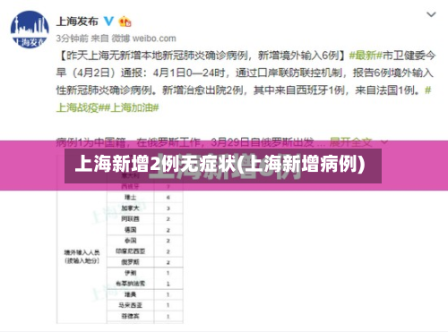上海新增2例无症状(上海新增病例)