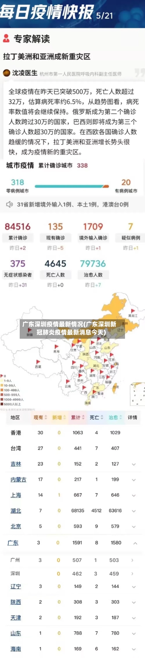 广东深圳疫情最新情况(广东深圳新冠肺炎疫情最新消息今天)