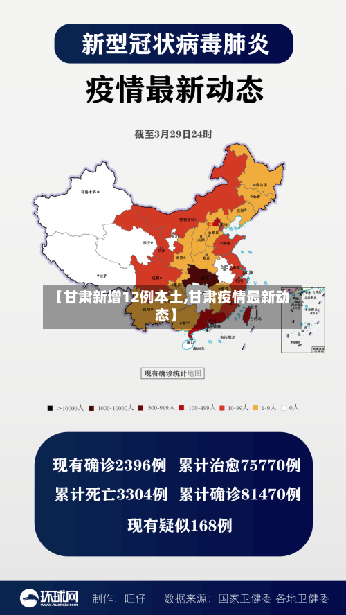【甘肃新增12例本土,甘肃疫情最新动态】-第2张图片