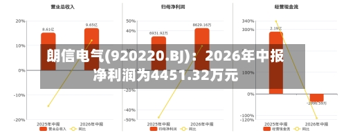 朗信电气(920220.BJ)：2026年中报净利润为4451.32万元