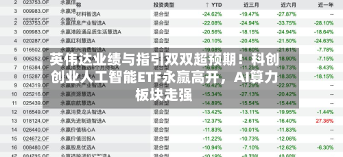 英伟达业绩与指引双双超预期！科创创业人工智能ETF永赢高开，AI算力板块走强-第2张图片
