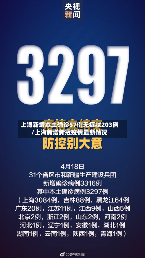 上海新增本土确诊57例无症状203例/上海新增新冠疫情最新情况-第3张图片