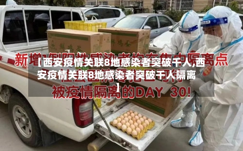 【西安疫情关联8地感染者突破千人,西安疫情关联8地感染者突破千人隔离】-第2张图片