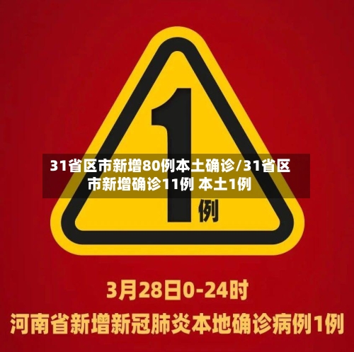 31省区市新增80例本土确诊/31省区市新增确诊11例 本土1例