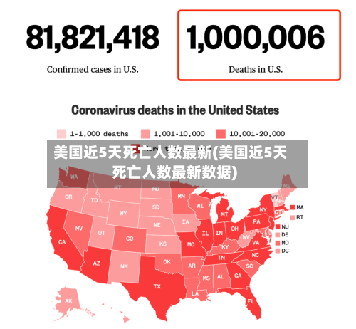 美国近5天死亡人数最新(美国近5天死亡人数最新数据)