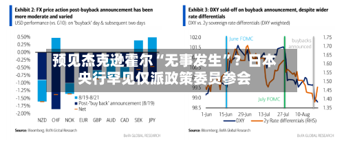 预见杰克逊霍尔“无事发生”？日本央行罕见仅派政策委员参会-第2张图片