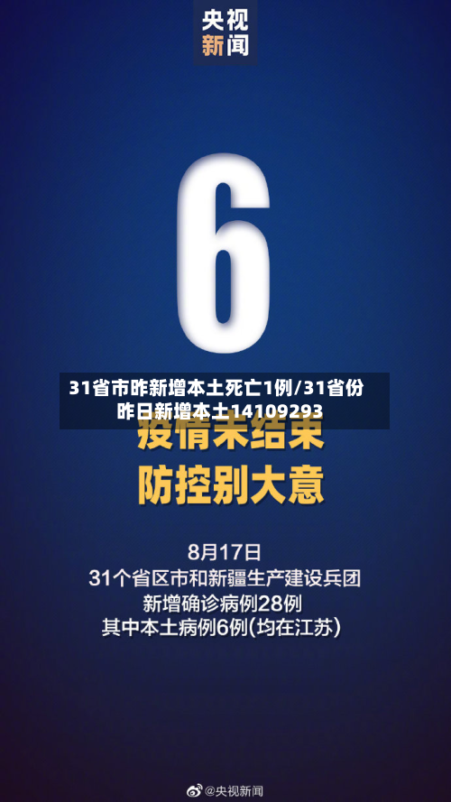 31省市昨新增本土死亡1例/31省份昨日新增本土14109293