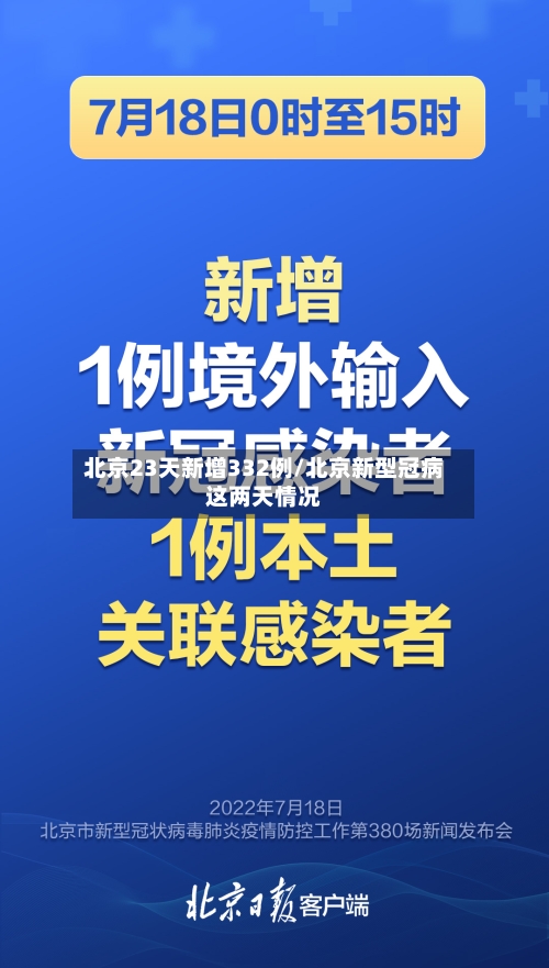 北京23天新增332例/北京新型冠病这两天情况-第3张图片