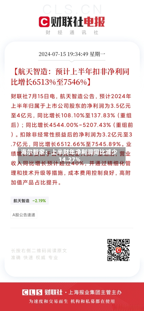 海尔智家：上半财年净利润同比减少14.27%