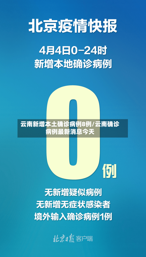 云南新增本土确诊病例8例/云南确诊病例最新消息今天