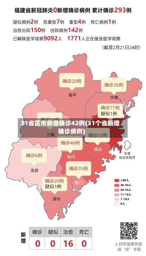 31省区市新增确诊42例(31个省新增确诊病例)-第3张图片