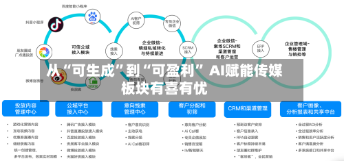 从“可生成”到“可盈利	” AI赋能传媒板块有喜有忧-第3张图片
