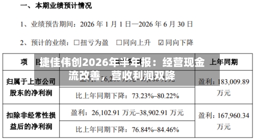捷佳伟创2026年半年报：经营现金流改善，营收利润双降-第2张图片