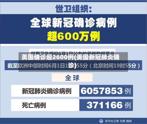 美国确诊超2600例(美国新冠肺炎确诊)-第2张图片