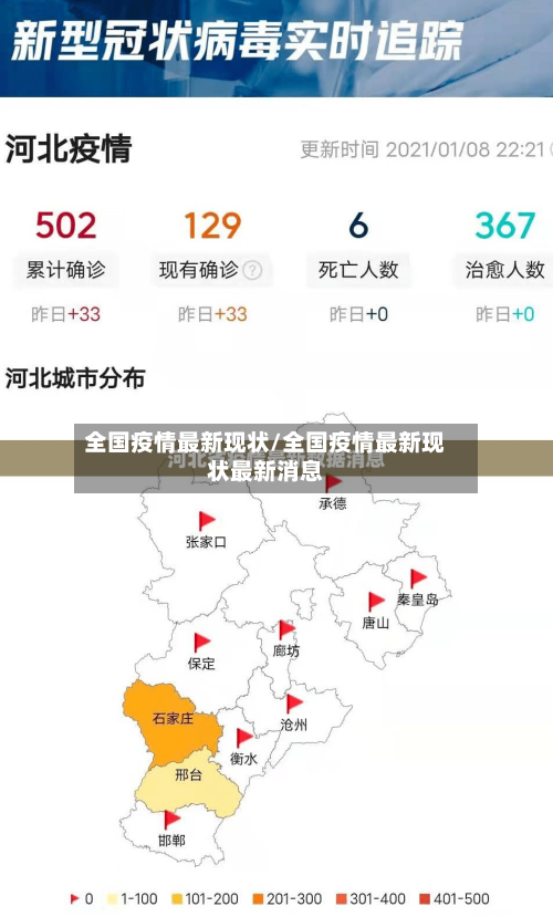 全国疫情最新现状/全国疫情最新现状最新消息-第2张图片
