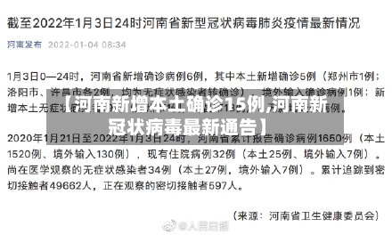 【河南新增本土确诊15例,河南新冠状病毒最新通告】-第3张图片