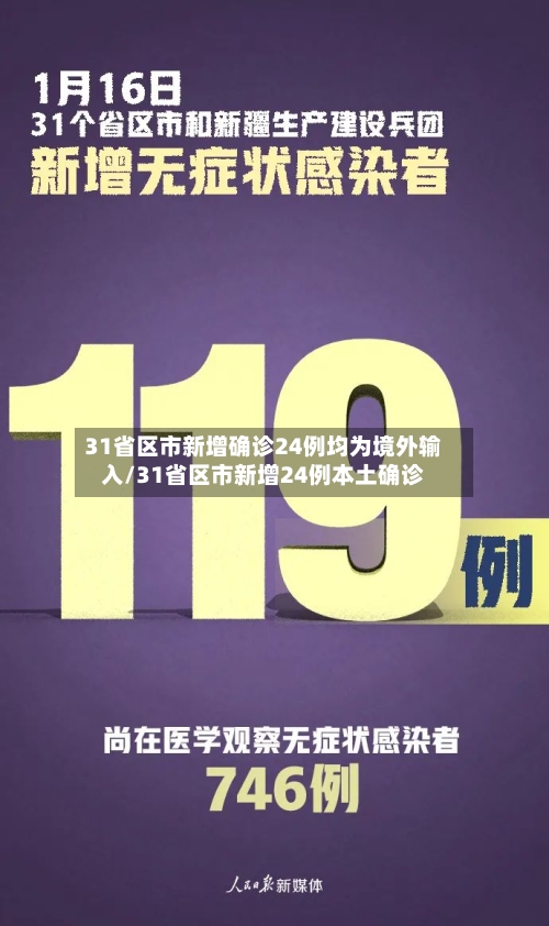31省区市新增确诊24例均为境外输入/31省区市新增24例本土确诊