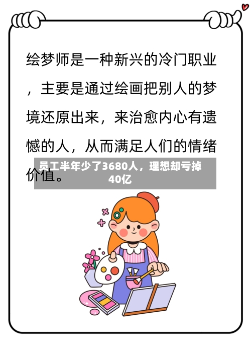员工半年少了3680人，理想却亏掉40亿-第2张图片
