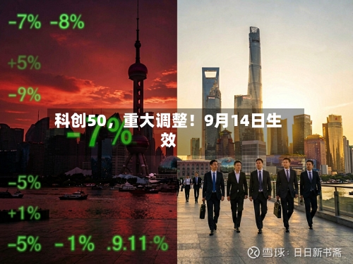 科创50，重大调整！9月14日生效-第3张图片