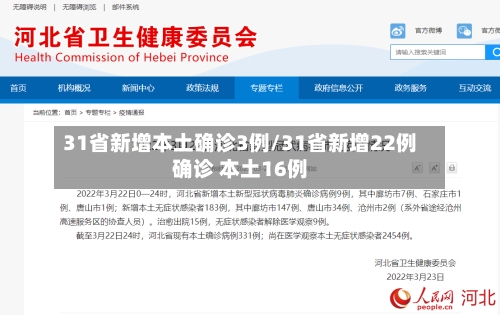 31省新增本土确诊3例/31省新增22例确诊 本土16例-第2张图片
