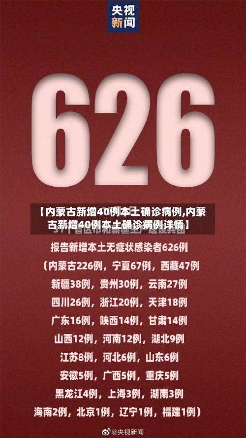 【内蒙古新增40例本土确诊病例,内蒙古新增40例本土确诊病例详情】-第3张图片