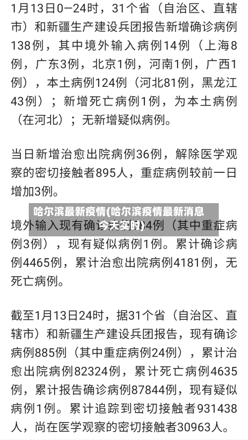 哈尔滨最新疫情(哈尔滨疫情最新消息今天实时)