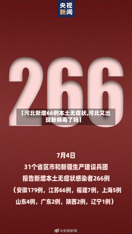 【河北新增66例本土无症状,河北又出现新病毒了吗】-第2张图片