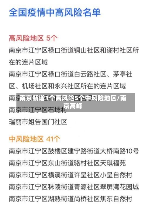 南京新增1个高风险5个中风险地区/南京高峰-第2张图片