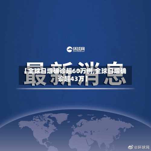 【全球日增确诊超60万例,全球日增确诊超43万】
