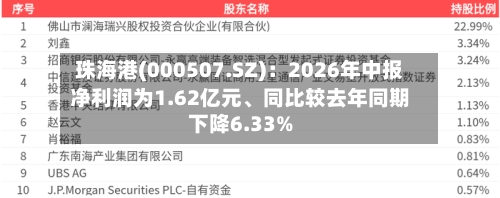 珠海港(000507.SZ)：2026年中报净利润为1.62亿元	、同比较去年同期下降6.33%-第2张图片