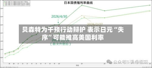 贝森特为干预行动辩护 表示日元“失序”可能推高美国利率-第2张图片