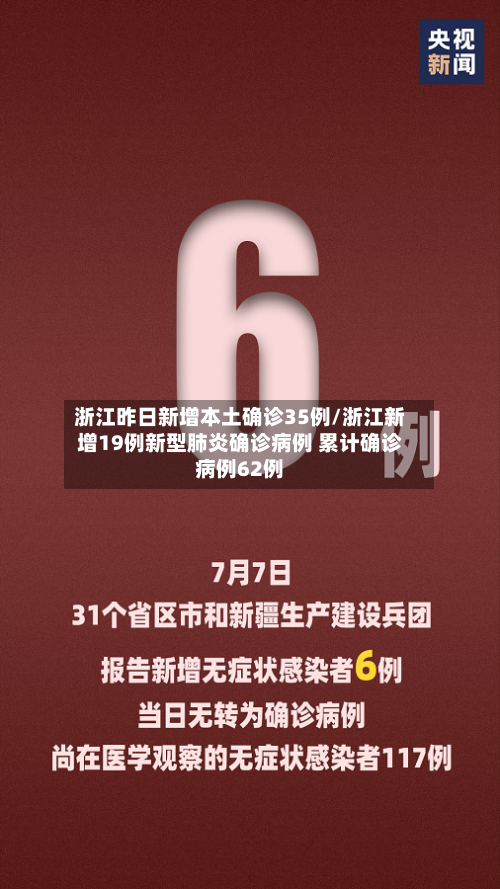 浙江昨日新增本土确诊35例/浙江新增19例新型肺炎确诊病例 累计确诊病例62例