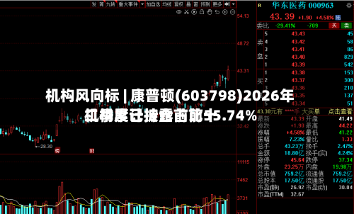 机构风向标 | 康普顿(603798)2026年二季度已披露前前十机构累计持仓占比55.74%