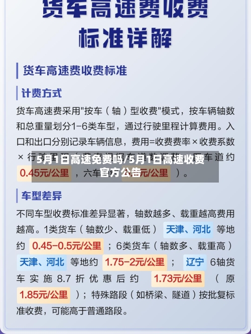 5月1日高速免费吗/5月1日高速收费官方公告