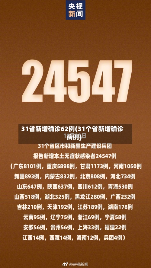 31省新增确诊62例(31个省新增确诊病例)-第2张图片