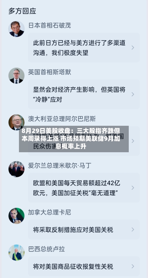 8月29日美股收盘:三大股指齐跌但本周录得上涨 市场预期美联储9月加息概率上升-第3张图片