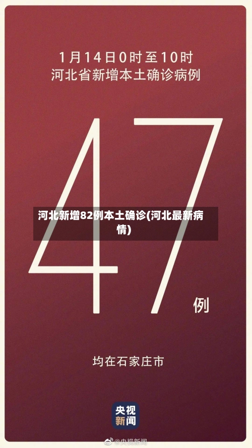 河北新增82例本土确诊(河北最新病情)-第3张图片