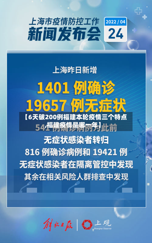 【6天破200例福建本轮疫情三个特点,福建疫情是哪一年】-第3张图片