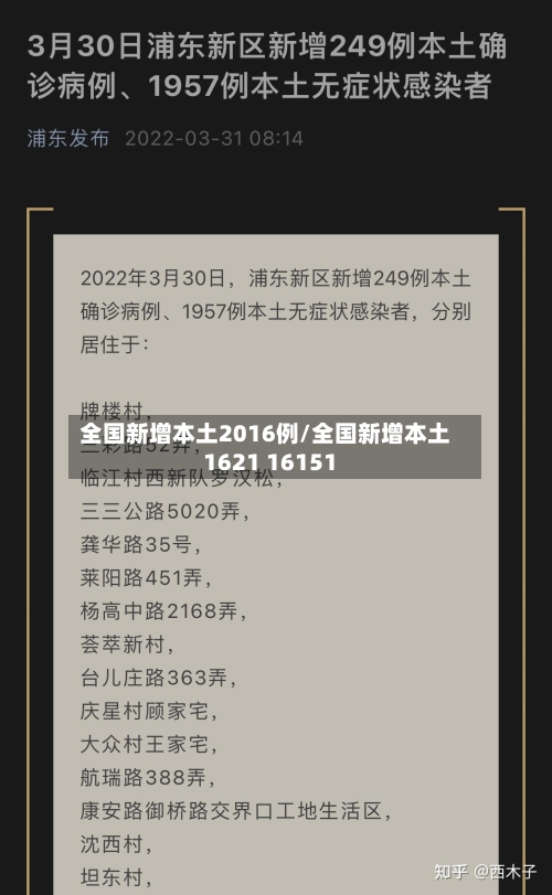 全国新增本土2016例/全国新增本土1621 16151