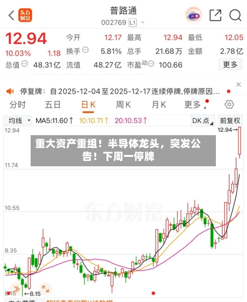 重大资产重组！半导体龙头，突发公告！下周一停牌-第2张图片