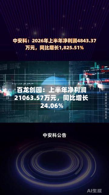百龙创园：上半年净利润21063.57万元，同比增长24.06%-第2张图片