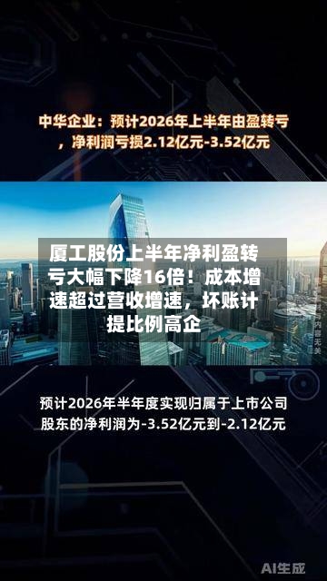 厦工股份上半年净利盈转亏大幅下降16倍！成本增速超过营收增速	，坏账计提比例高企-第2张图片