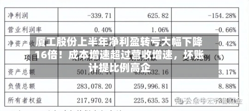 厦工股份上半年净利盈转亏大幅下降16倍！成本增速超过营收增速，坏账计提比例高企-第3张图片