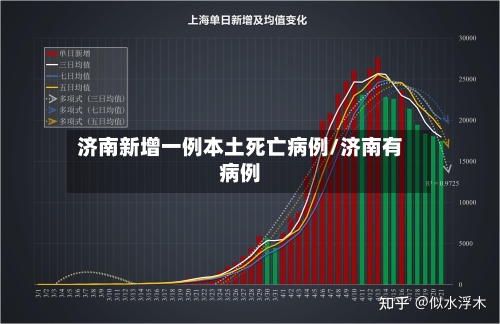 济南新增一例本土死亡病例/济南有病例-第2张图片