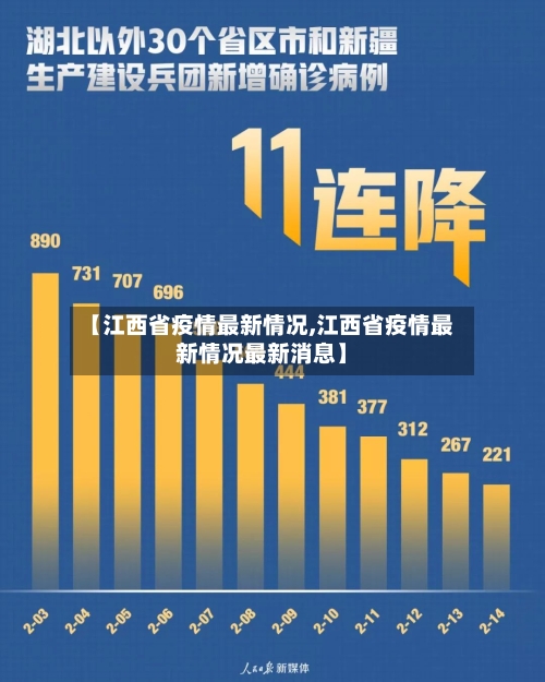 【江西省疫情最新情况,江西省疫情最新情况最新消息】