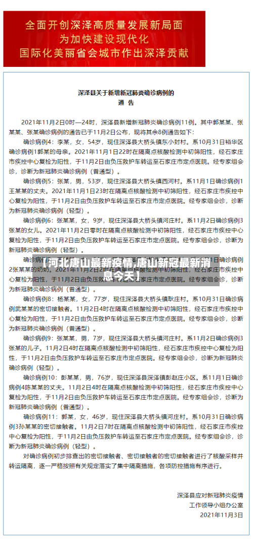 【河北唐山最新疫情,唐山新冠最新消息今天】-第2张图片