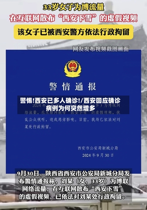 警惕!西安已多人确诊!/西安回应确诊病例为何突然增多-第2张图片